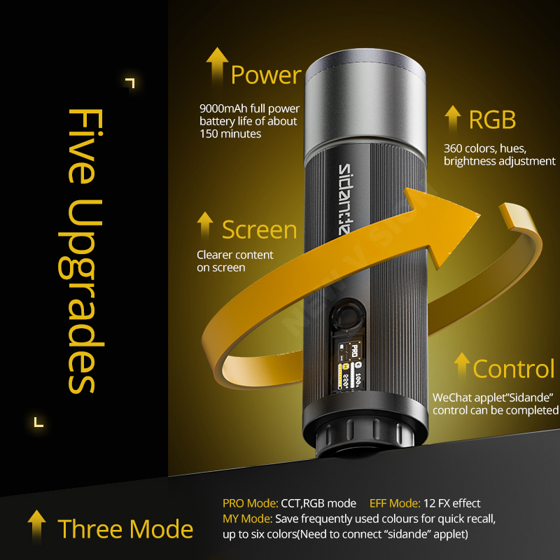 SIDANDE 12W Flashlight PRO 350 - Photography Lighting Uk 评论和价格
