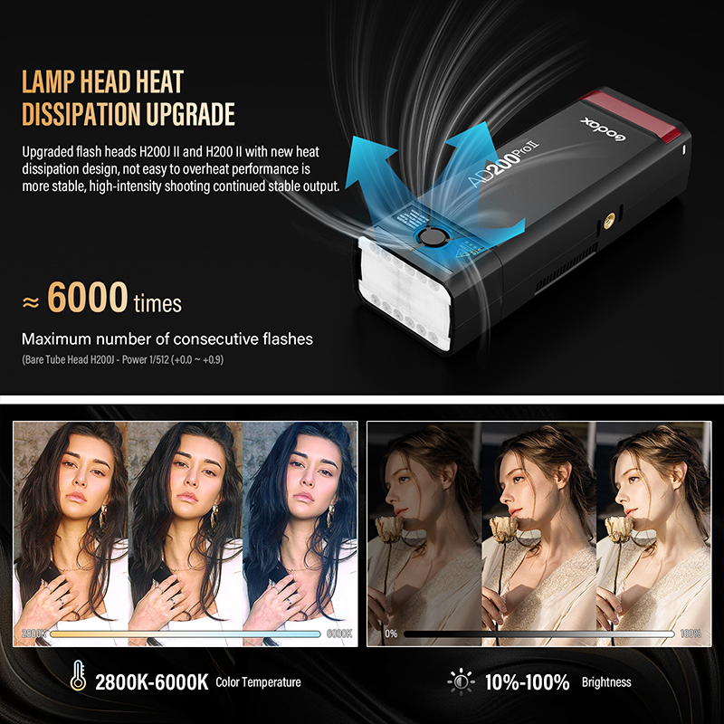 Godox AD200ProII  TTL 2.4G Wir - Photography Lighting Kit Godox 评论和价格
