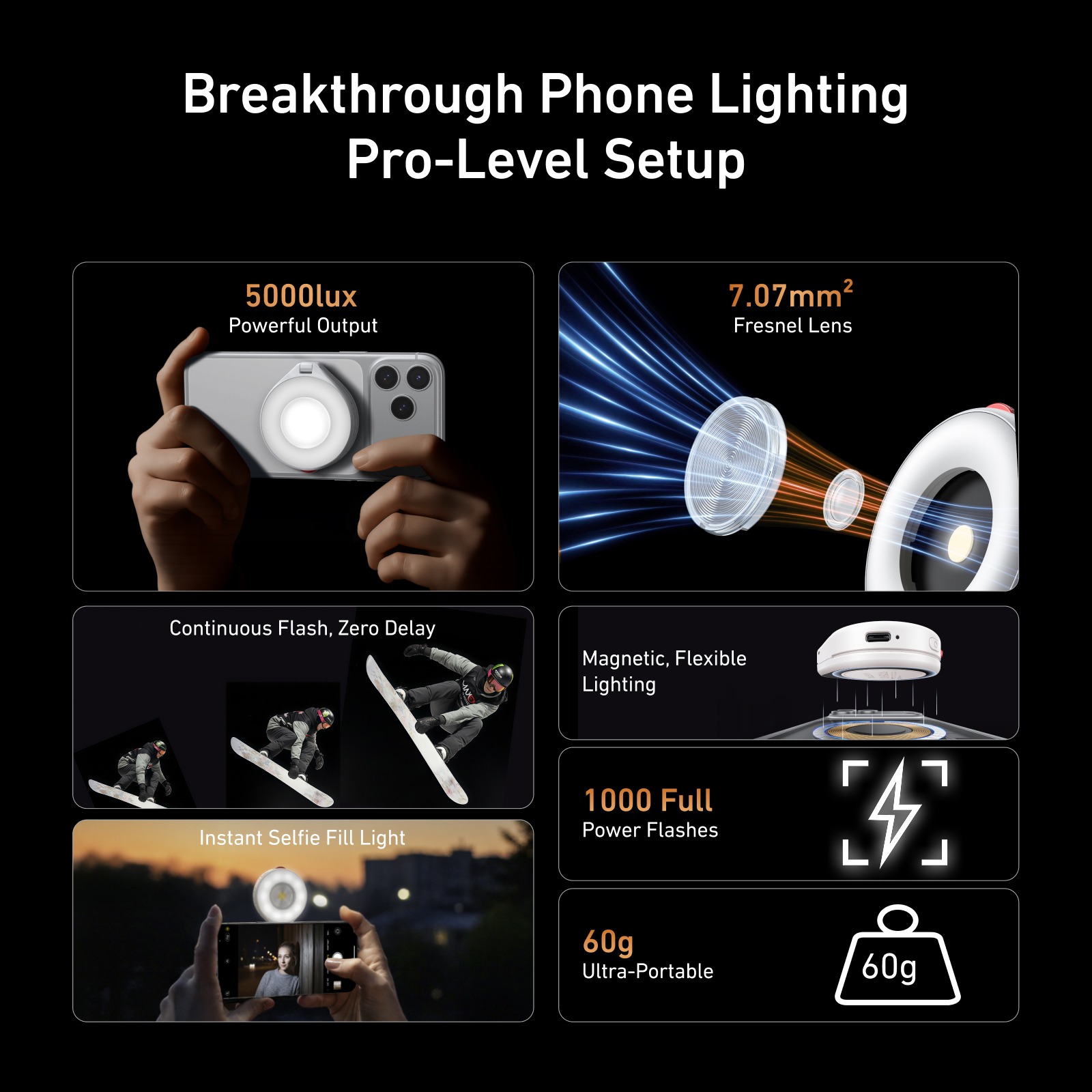 TELESIN Magnetic Flash light S - Photography Lighting Brands 评论和价格