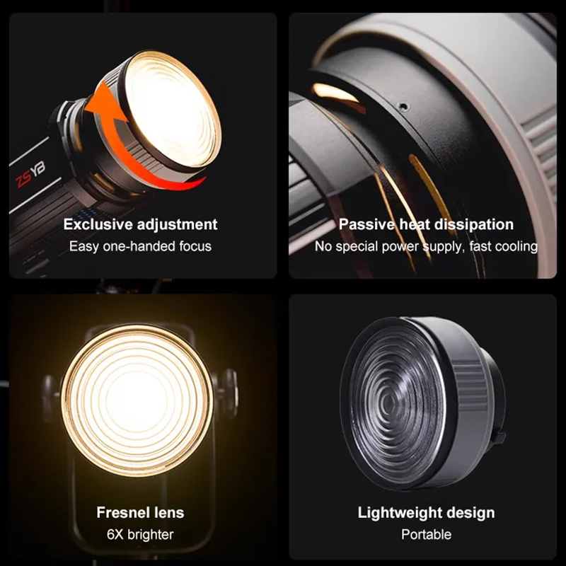 Fresnel Lens 15-55 Degree Adju - Photography Lighting Mount 评论和价格