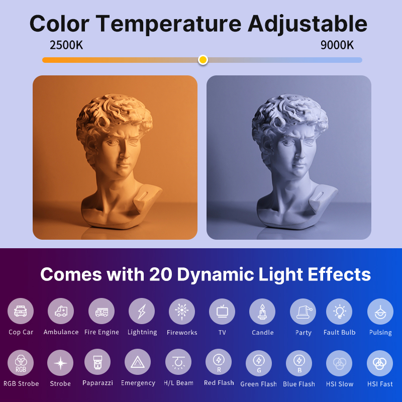 Ulanzi VL119 Handheld RGB Colo - Photography Lighting Uk 评论和价格