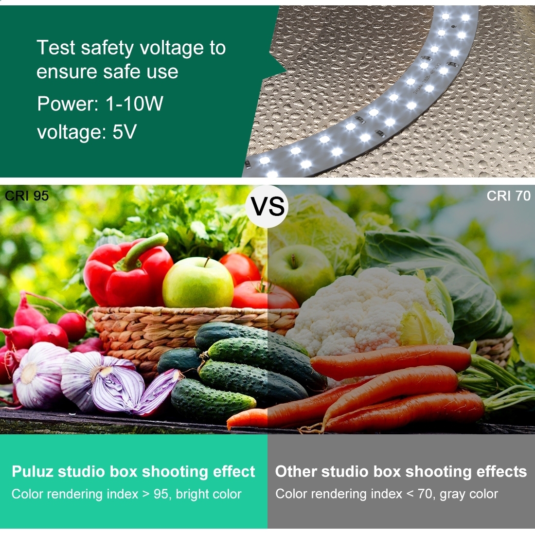 PULUZ 30cm 12inch Lightbox Min - Photography Lighting And Backdrop Kits 评论和价格