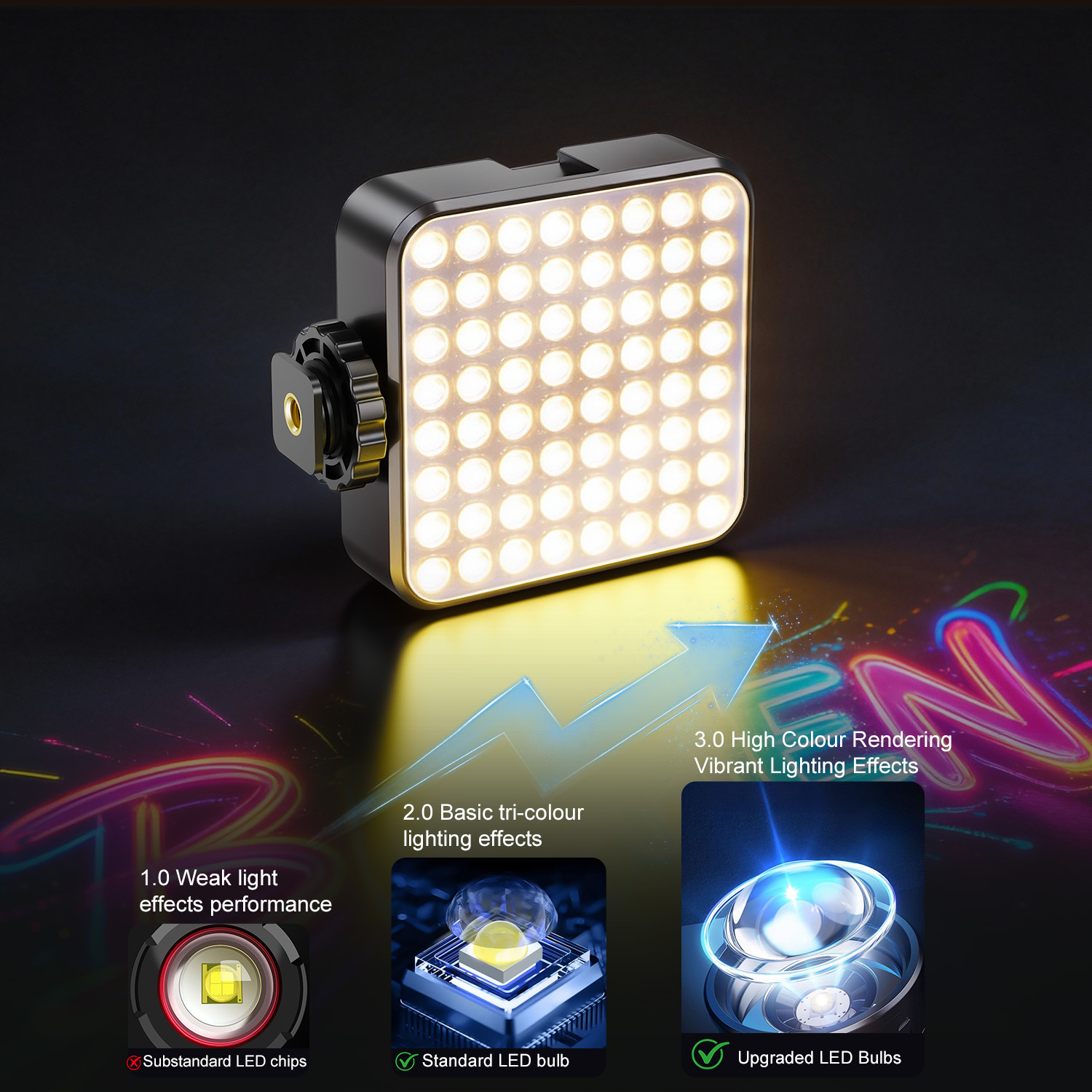 Desiontal X2 Portable RGB Phot - Photography Lighting Uk 评论和价格