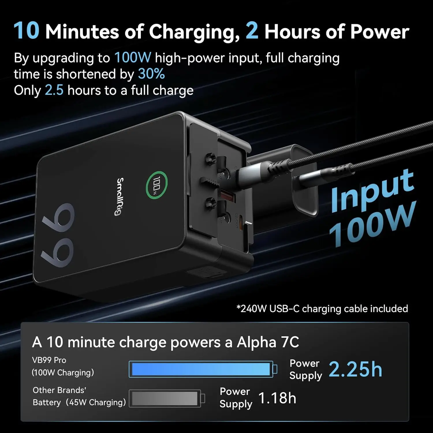 NEW SMALLRIG-V-Mount Battery V - V Mount Battery 评论和价格