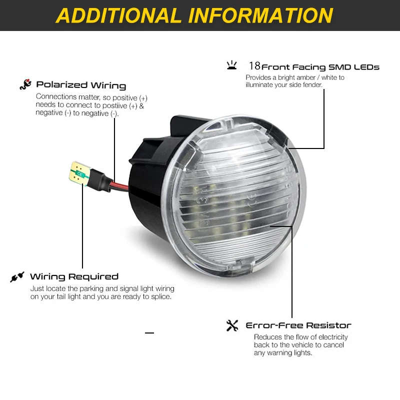 5023881AG Interior Cargo Trunk - Interior Photography Lighting 评论和价格