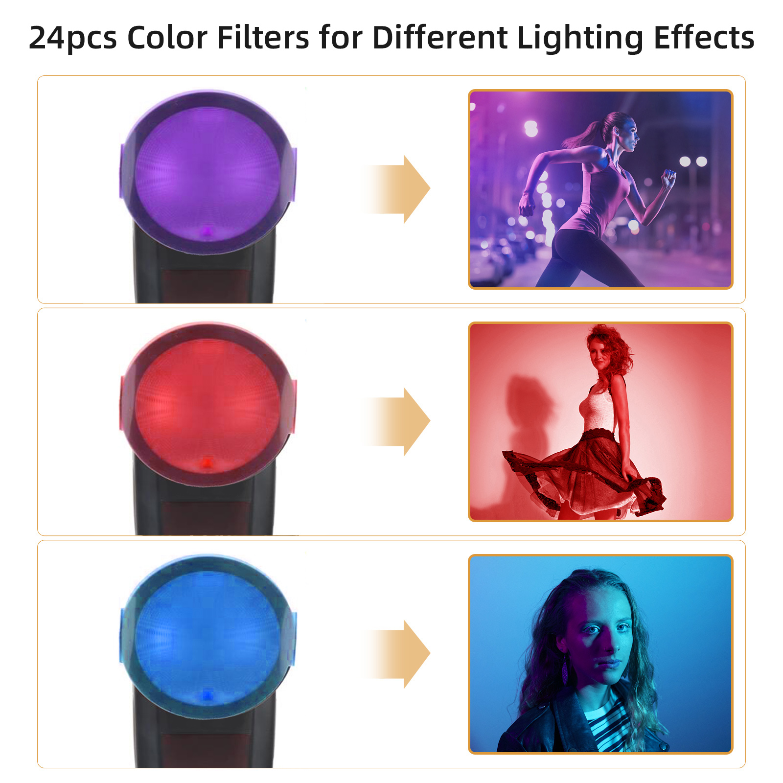 24pcs Round Head Camera Flash  - Photography Lighting Gel 评论和价格