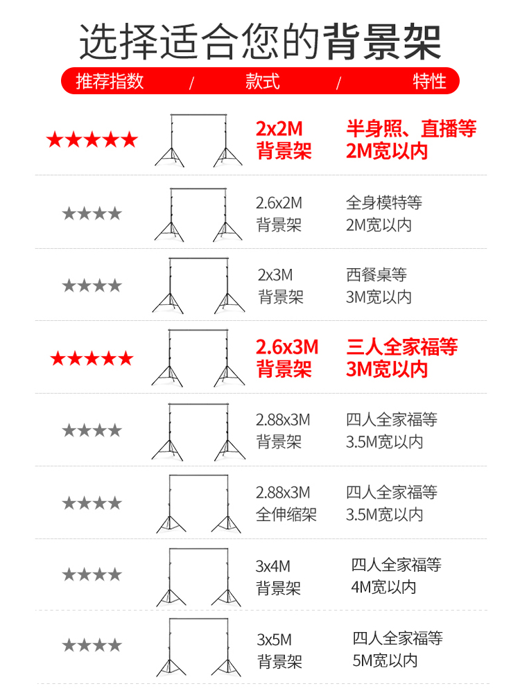 Bold photography flash backgro - Photography Lighting For Clothing 评论和价格