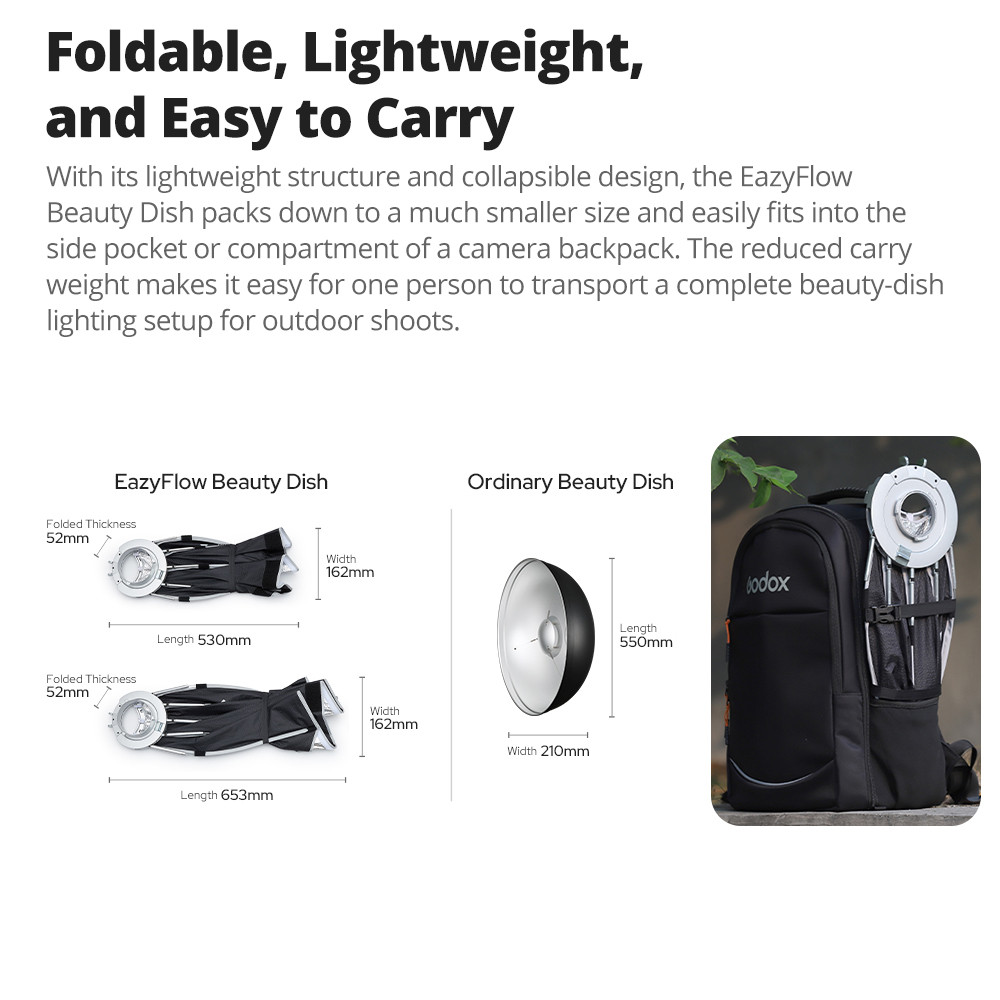 New Godox EazyFlow Beauty Dish - Photography Lighting Mount 评论和价格