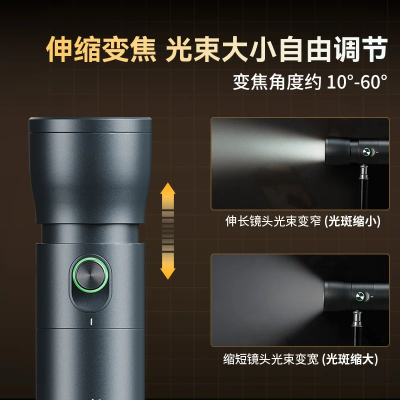 Zoom photography fill light RF - Portrait Photography With Lighting 评论和价格