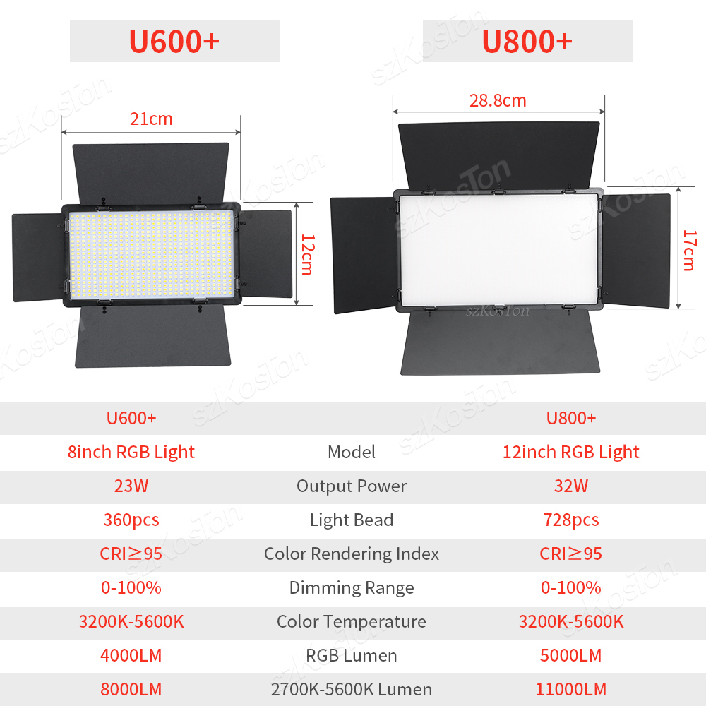 RGB Photography Video LED Fill - Photography Lighting Uk 评论和价格