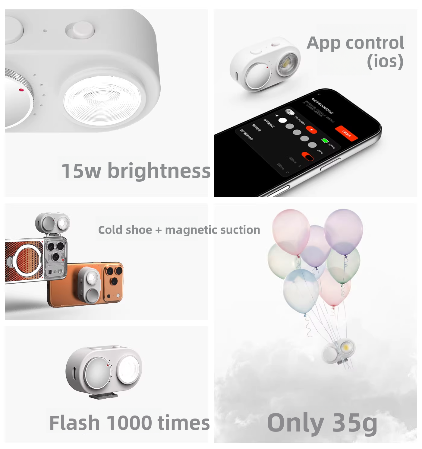 Fotorgear 15W Mini Magnetic CO - Portrait Photography With Lighting 评论和价格