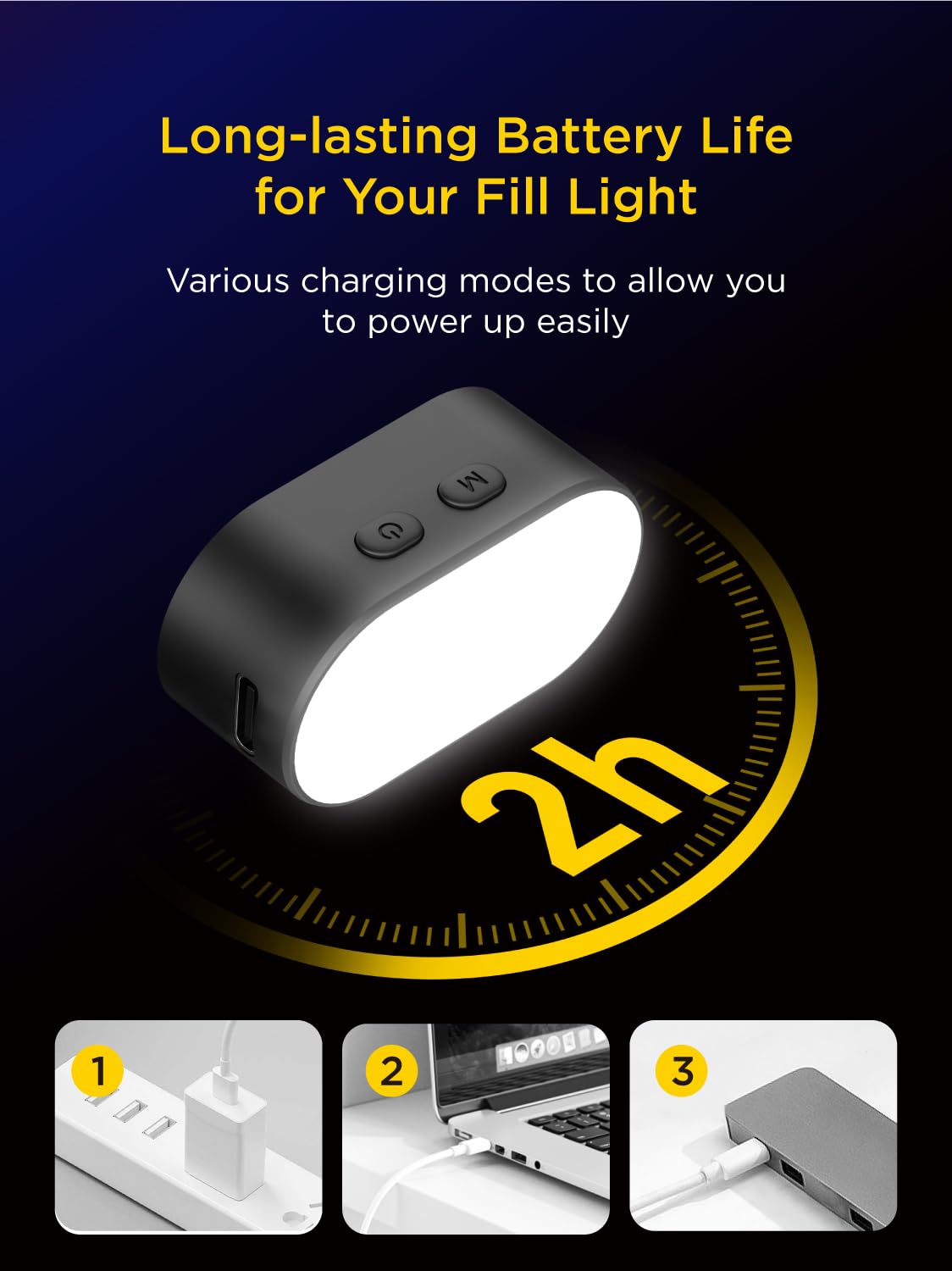 AOCHUAN RGB Magnetic Fill Ligh - Photography Lighting Uk 评论和价格