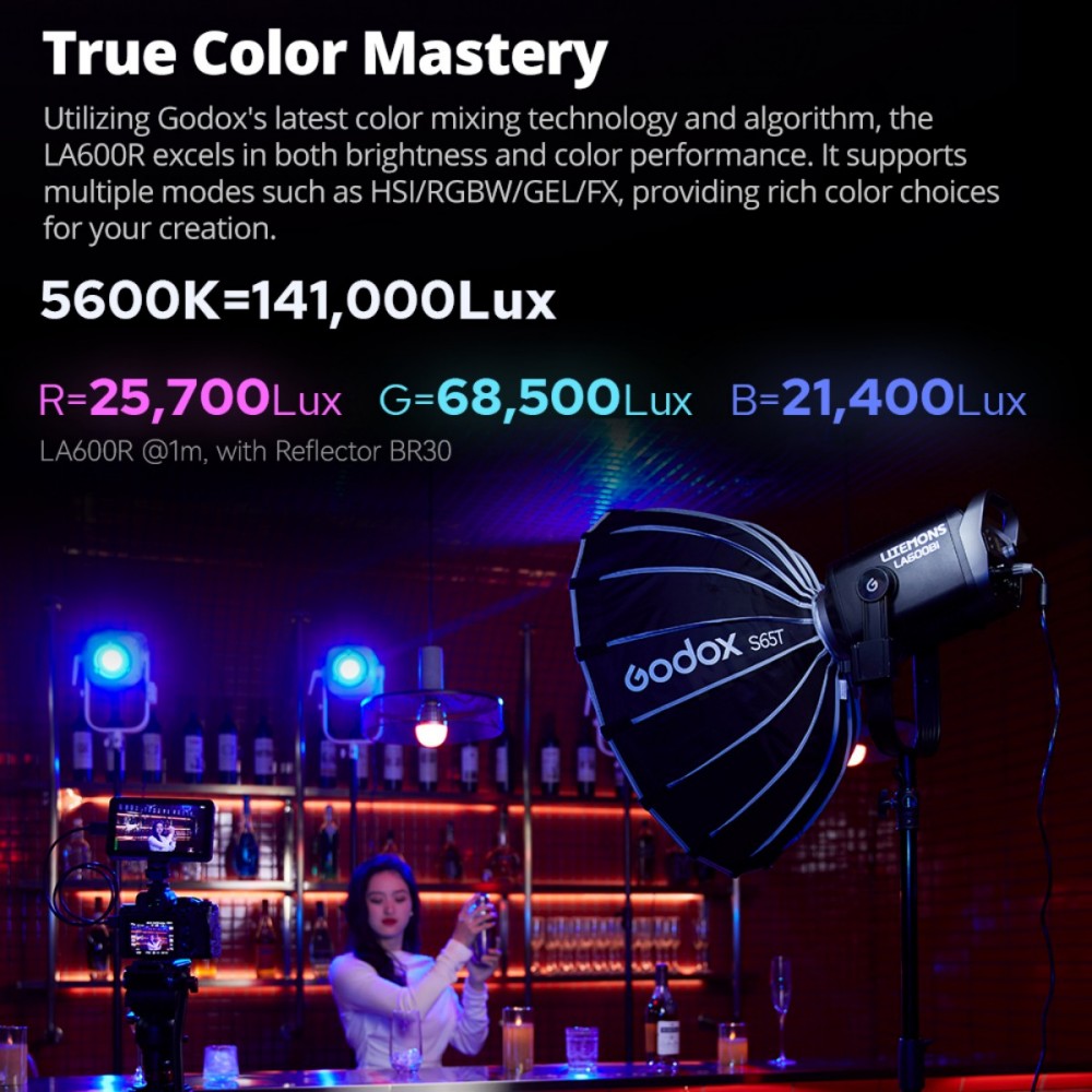 Godox LITEMONS LA600Bi LA600R  - Portrait Photography With Lighting 评论和价格