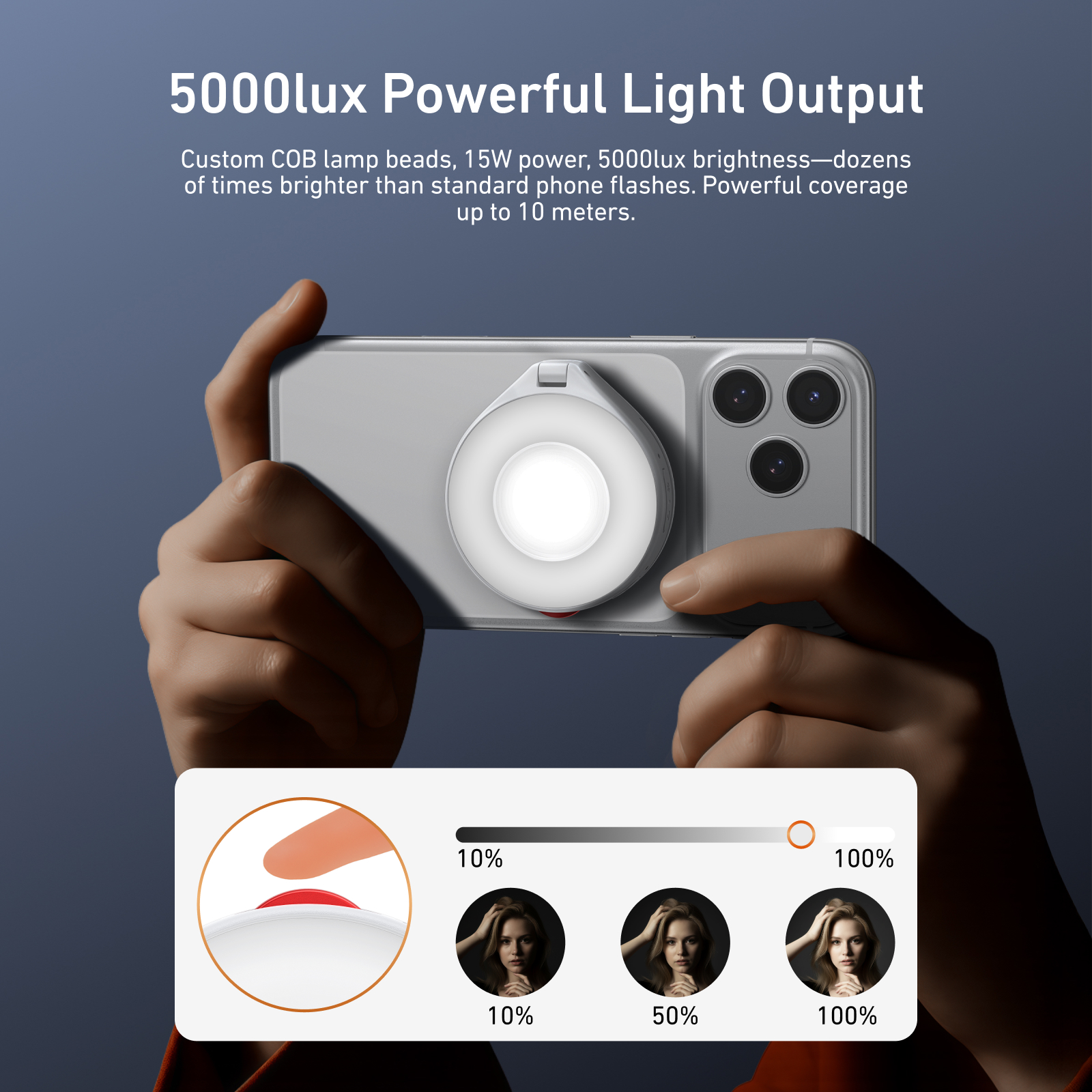 TELESIN Magnetic Smartphone Ph - Photography Lighting Brands 评论和价格